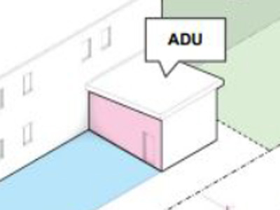Custom ADU Design
